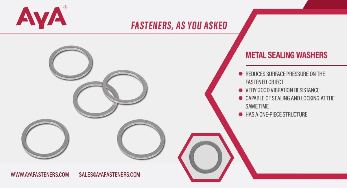 Metal Sealing Washers-advantages